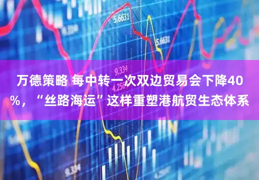 万德策略 每中转一次双边贸易会下降40%，“丝路海运”这样重塑港航贸生态体系